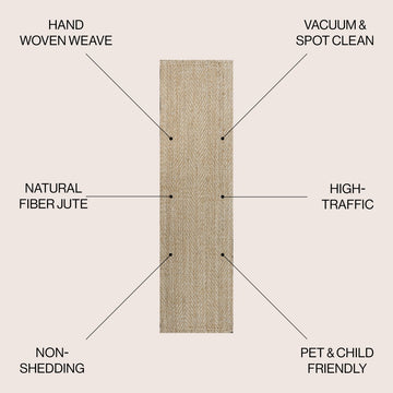 Espina Hand Woven Herringbone Chunky Jute Area Rug